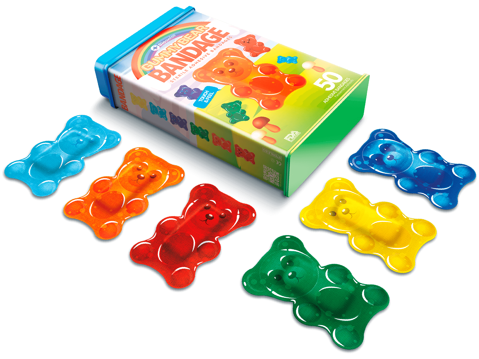Gummy Bear Shaped Bandages